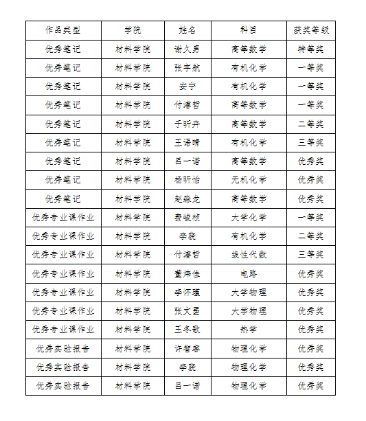 1528169656197088966.png 微信截图_20180605112845.png