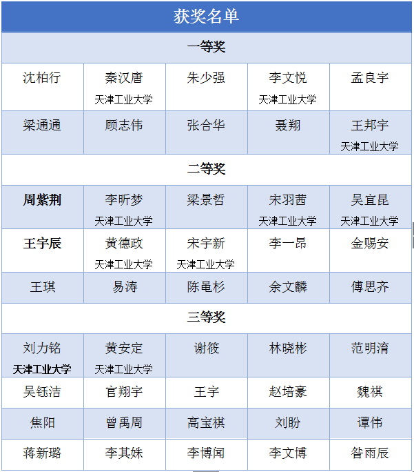 1527909724622004443.png 微信截图_20180513213028.png